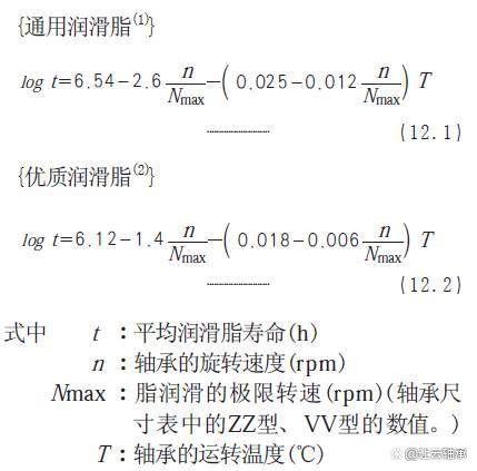 三大轴承使用误区你踩雷了几点