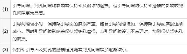 保持架间隙对滚动轴承磨损的影响？影响保持架稳定因素有哪些？