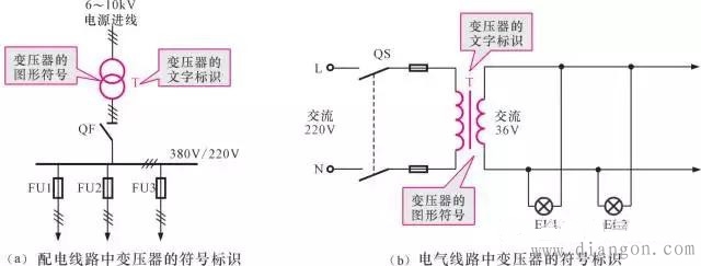 变压器在线路中的符号标识和联结方式 变压器在线路中的符号标识和联结方式