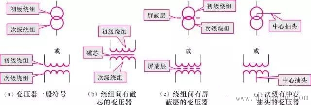 变压器在线路中的符号标识和联结方式 变压器在线路中的符号标识和联结方式