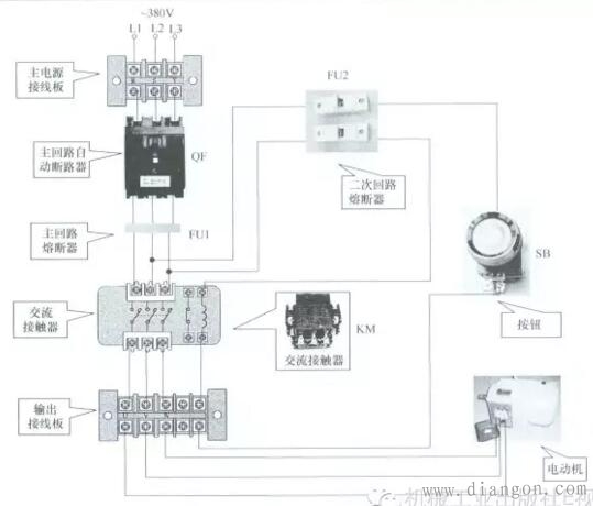 用按钮点动控制电动机起停电路