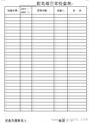 配电柜检查记录表