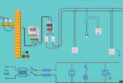 电子电路图知识精选