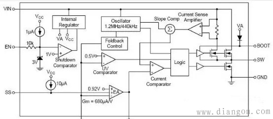 电子电路图知识精选