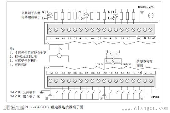 西门子plc怎么接线