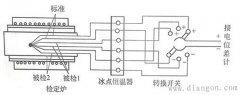 热电偶检定方法