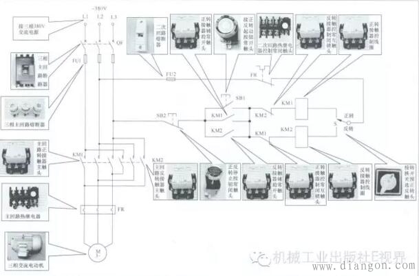 利用转换开关预选的正反转起停控制电路