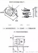 接地电阻测试仪使用方法