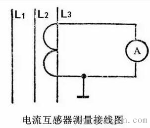 电流表的选择及使用注意事项