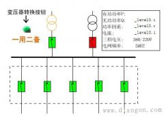 供配电监控系统组成