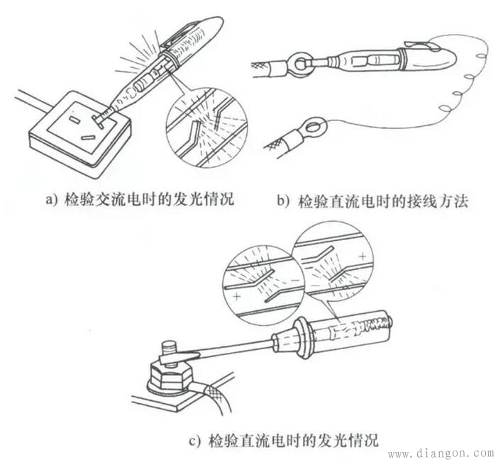 用低压验电笔区分交直流和判断直流电正负极的方法 用低压验电笔区分交直流和判断直流电正负极的方法