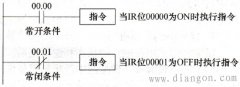 plc梯形图常开和常闭条件