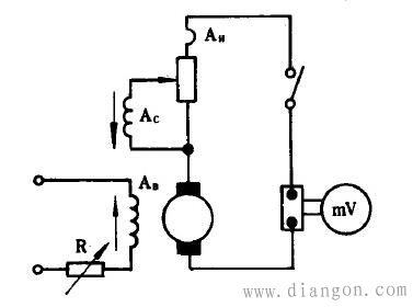 直流电机短路试验方法 直流电机短路试验方法