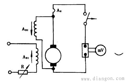 直流电机短路试验方法 直流电机短路试验方法