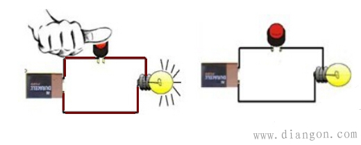 电动机点动电路PLC梯形图编程图解 电动机点动电路PLC梯形图编程图解