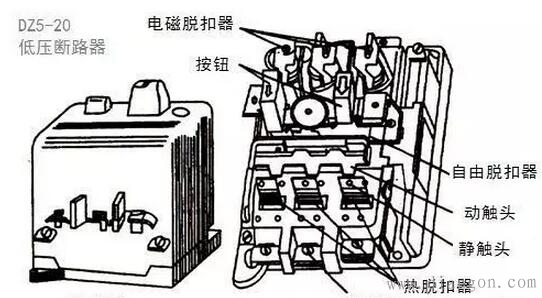 低压断路器脱扣器的作用原理 低压断路器脱扣器的作用原理