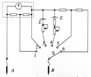 欧姆表原理特点和使用注意事项