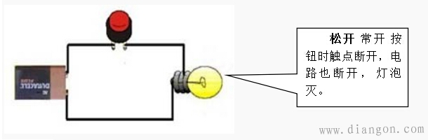 按钮开关作用原理_按钮开关的实物照片及符号