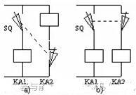 电气原理图设计的一般要求 电气原理图设计的一般要求