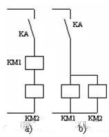 电气原理图设计的一般要求 电气原理图设计的一般要求