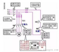 电气控制线路原理图绘制原则