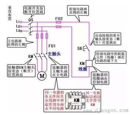 电气控制线路原理图绘制原则