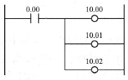 PLC梯形图编程基本原则 PLC梯形图编程基本原则