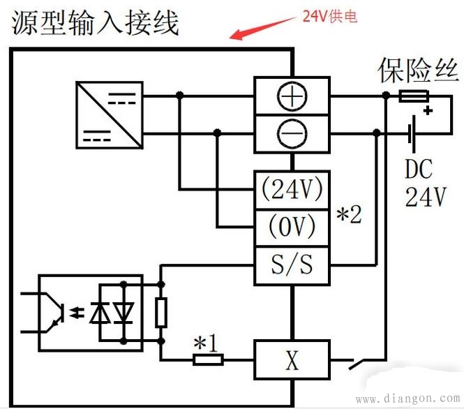 三菱PLC源型漏型接线区别 三菱PLC源型漏型接线区别