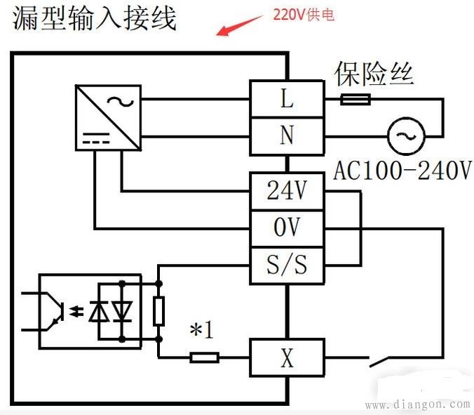 三菱PLC源型漏型接线区别 三菱PLC源型漏型接线区别