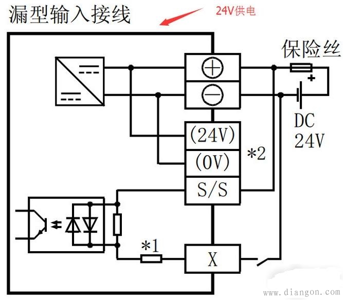 三菱PLC源型漏型接线区别 三菱PLC源型漏型接线区别
