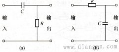 RC微分电路和RC积分电路