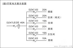 家用配电箱线路图识图