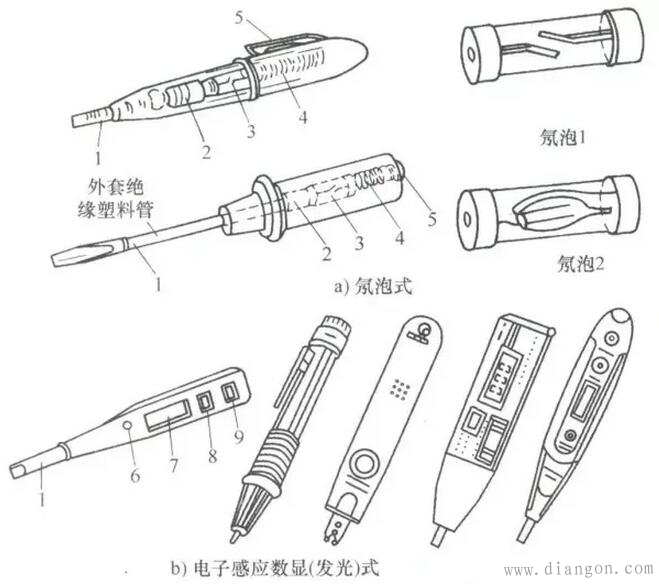 低压验电笔安全使用注意事项 低压验电笔安全使用注意事项