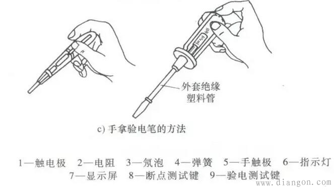 低压验电笔安全使用注意事项 低压验电笔安全使用注意事项