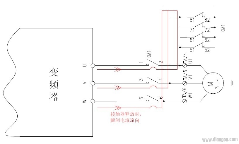 电梯变频器驱动单元的电气防护