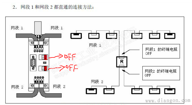RS485中继站的设置