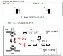 RS485中继站的设置