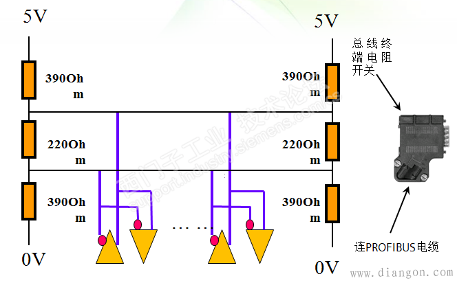 RS485中继站的设置