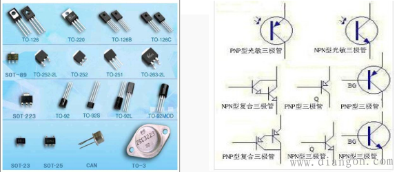 三极管原理及作用_三极管实物照片及符号