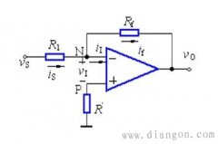 什么是虚短和虚断?运算放大电路虚短和虚断的理解
