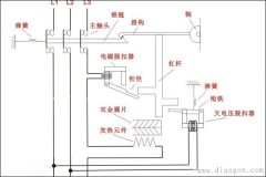 空气开关怎样安装?空气开关安装方法