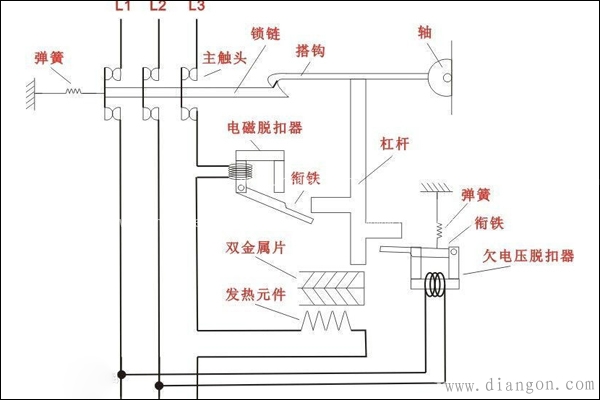 空气开关怎样安装?空气开关安装方法 空气开关怎样安装?空气开关安装方法