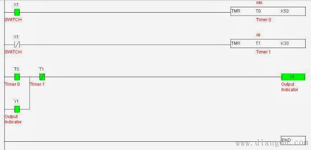 PLC定时器ON延时和OFF延时 PLC定时器ON延时和OFF延时