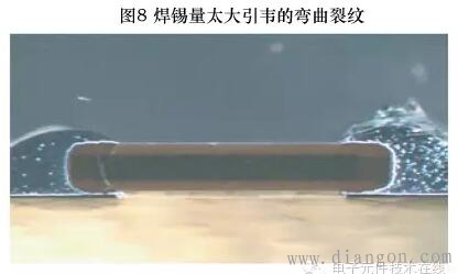 贴片电容裂纹失效原因分析