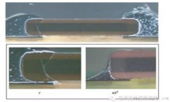 贴片电容裂纹失效原因分析