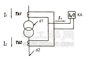 电力系统继电保护装置