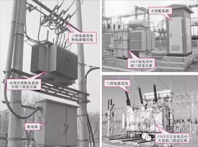 电力变压器的种类和功能特点 电力变压器的种类和功能特点