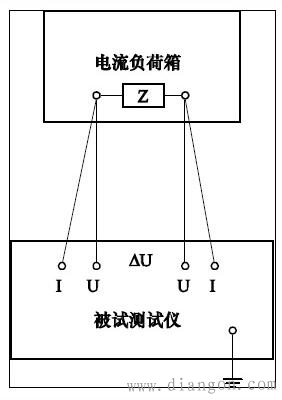 互感器综合特性测试仪测试电压示值误差、电流示值误差、变比参数检测试验 互感器综合特性测试仪测试电压示值误差、电流示值误差、变比参数检测试验