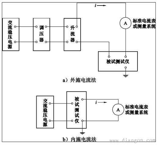 互感器综合特性测试仪测试电压示值误差、电流示值误差、变比参数检测试验 互感器综合特性测试仪测试电压示值误差、电流示值误差、变比参数检测试验