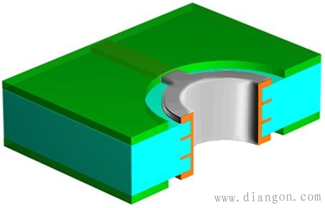 pcb板制作流程图解 pcb板制作流程图解